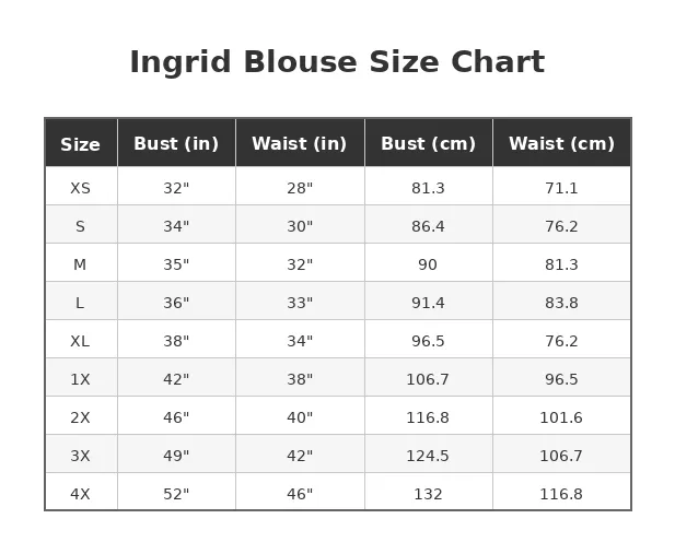 Tatyana Ingrid blouse summer teal polyester boothals