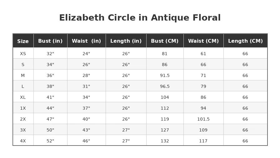 Tatyana Elizabeth Circle jurk antique floral katoen